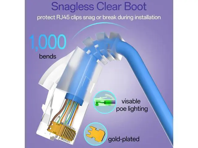 Alt view image 5 of 5 - 10Gsupxsel Cat6a Patch Cables 0.5ft (24 Pack) Slim, Cat6 Ethernet Patch Cable Pure Copper, Flexible Cat 6 Patch Cable 550MHZ 10G, Space-Saving Cat 6A Network Cables for Patch Panel, Blue
