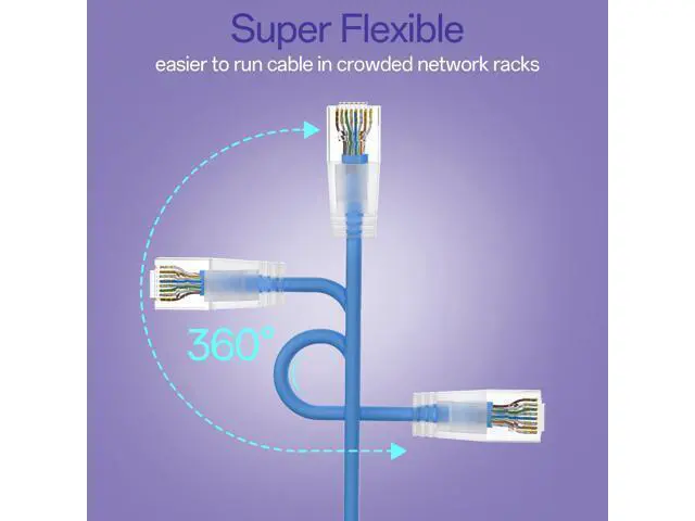 Alt view image 4 of 5 - 10Gsupxsel Cat6a Patch Cables 0.5ft (24 Pack) Slim, Cat6 Ethernet Patch Cable Pure Copper, Flexible Cat 6 Patch Cable 550MHZ 10G, Space-Saving Cat 6A Network Cables for Patch Panel, Blue