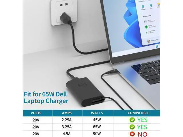 Alt view image 3 of 5 - 65W 45W USB C AC Charger Fit for Dell Latitude 5420 5520 5530 3550 7450 5430 5540 5330 5340 5500 5531 5580 5240 3420 5550 E5440 E5430 E7450 inspiron 16 HA65NM190 HA65NM170 Power Laptop Adapter Cord