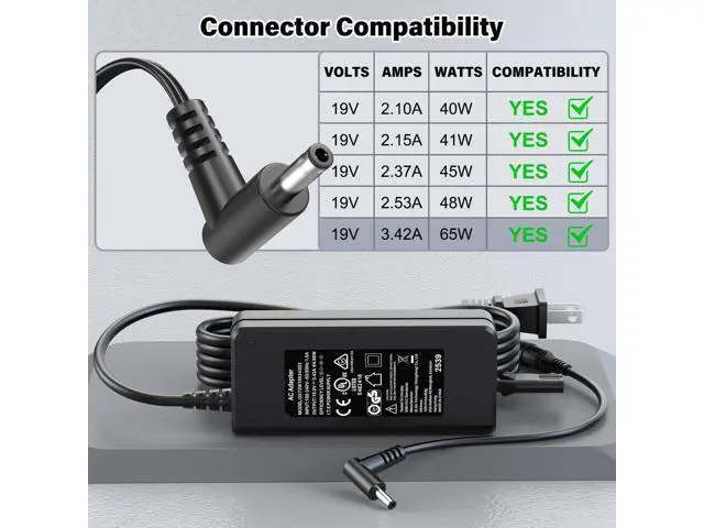 Alt view image 4 of 5 - 19V 65W Laptop Charger Compatible with LG Gram Notebook Laptop, Power Cord AC Adapter for LG Gram 13Z950 13Z970 14Z950 14Z970 15Z960 15Z970 17Z990 17z90n Laptop 13.3" 14" 15" 17", Fit for 48W 45W 40W