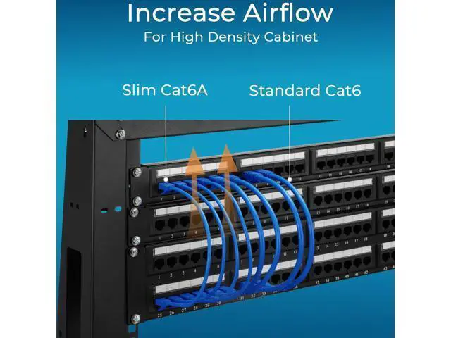 Alt view image 4 of 5 - Rapink Patch Cables Cat6a 0.5ft (24 Pack) Slim, Cat6a Ethernet Patch Cable 10G Support, Snagless Cat 6 Patch Cable for Patch Panel to Switch, Flexiable Cat 6a Ethernet Cable with Gold Plated