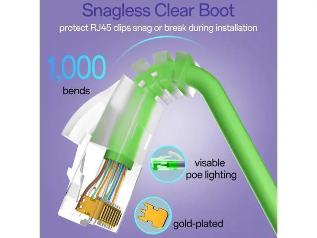 Alt view image 5 of 5 - 10Gsupxsel Cat6a Patch Cables 1ft (24 Pack) Slim, Cat6 Ethernet Patch Cable Pure Copper, Flexible Cat 6 Patch Cable 550MHZ 10G, Space-Saving Cat 6A Network Cables for Patch Panel, Green