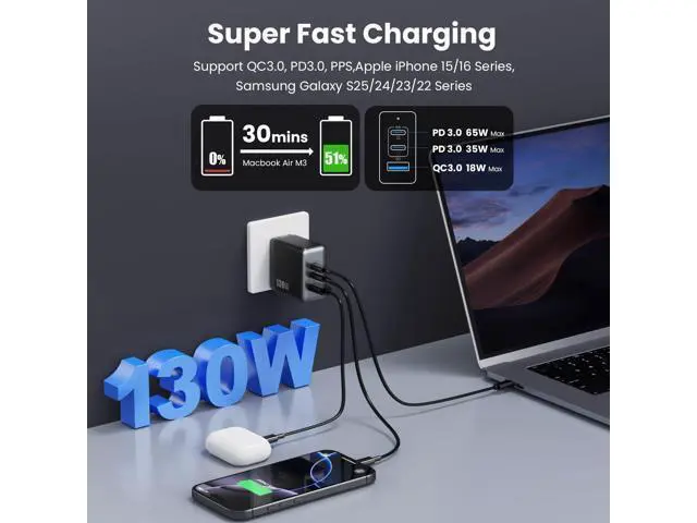 Alt view image 2 of 5 - 130W USB C Charger Block,3-Port GaN Fast Charger,Compact Foldable Type C Fast Charging Wall Charger,PD QC 65W USB C Laptop Charger for MacBook Pro/Air,iPad Pro,iPhone16/15,Galaxy Series(Black)