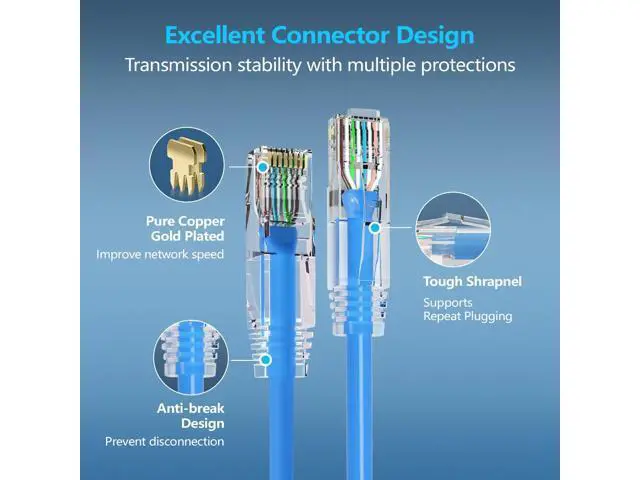 Alt view image 5 of 5 - CableGeeker Patch Cables Cat6a 7ft (12 Pack) Slim, Cat6 Ethernet Patch Cable 10G Support, Snagless RJ45 Cat 6 Patch Cable for Patch Panel to Switch, Flexible Network Cable - 7 Feet Blue