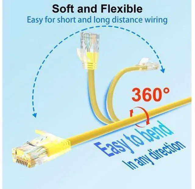 Alt view image 4 of 5 - Xcftaud Cat 6 Patch Cables 3 feet (24Pack), Slim Cat6a Ethernet Patch Cable 10Gbps 550Mhz, UTP Pure Copper Patch Cables Cat6, Flexible Thin Cat6a Patch Cable for Network Devices Setup, Yellow