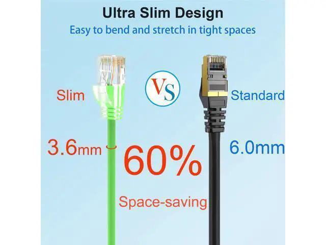 Alt view image 3 of 5 - Xcftaud Cat 6 Patch Cables 3 feet (24Pack), Slim Cat6a Ethernet Patch Cable 10Gbps 550Mhz, UTP Pure Copper Patch Cables Cat6, Flexible Thin Cat6a Patch Cable for Network Devices Setup, Green