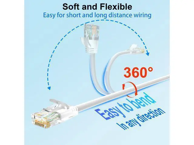 Alt view image 4 of 5 - Xcftaud Cat 6 Patch Cables 2 feet (24Pack), Slim Cat6a Ethernet Patch Cable 10Gbps 550Mhz, UTP Pure Copper Patch Cables Cat6, Flexible Thin Cat6a Patch Cable for Network Devices Setup, White