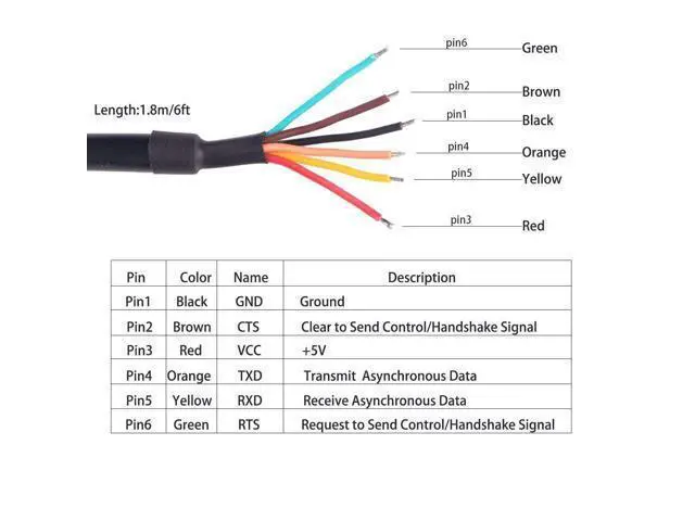 Alt view image 2 of 4 - Green-utech 6ft FT232RL USB to 5v TTL Uart Serial Cable TTL -232r-5v We Cable Connector Wire End