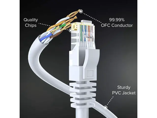 Alt view image 3 of 5 - Maximm Cat6 Ethernet Cable - 50 Ft, 100% Pure Copper, LAN, Internet, Patch and Network Cable - UTP (White) 50 Feet