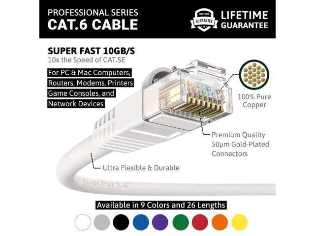 Alt view image 2 of 5 - InstallerParts CAT6 UTP Ethernet Cable - 2 FT, 10 Pack - Booted, White - Professional Series - 10Gbps, Cat6 Patch Cable