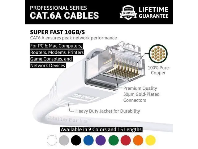 Alt view image 2 of 5 - InstallerParts Ethernet Cable CAT6A Cable UTP Booted 20 FT - White - Professional Series - 10Gigabit/Sec Network/High Speed Internet Cable, 550MHZ