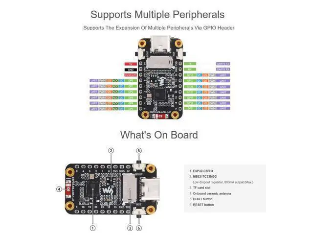 Alt view image 5 of 5 - Waveshare ESP32-C6 1.47inch LCD Display Development Board, 160MHz RISC-V Processor, Wi-Fi 6, Bluetooth 5, 4MB Flash, 1.47inch 262K Color Display, RGB LED, TF Card Slot, USB Port