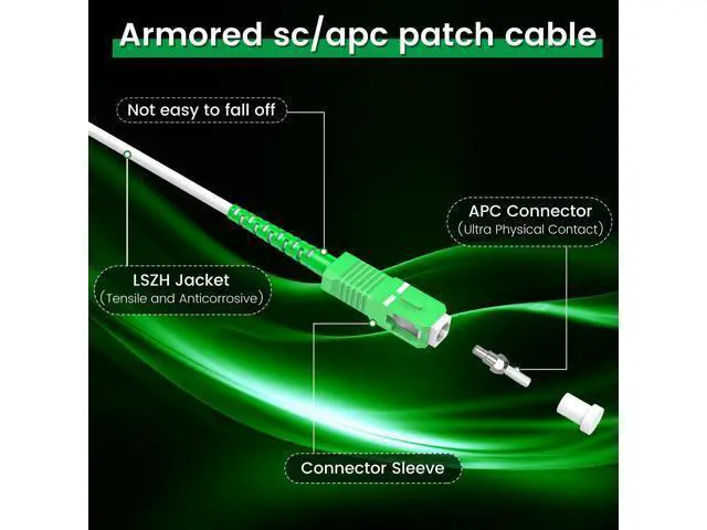 Alt view image 2 of 5 - SpeedyCables- Armored SC/APC to SC/APC Fiber Optic Internet Cable 2M-6Pack, Single Mode Patch Cord SIMPLEX 9/125m OS2, LSZH White - 2M/7ft 6Pack