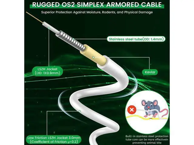 Alt view image 5 of 5 - SpeedyCables- Armored SC/APC to SC/APC Fiber Optic Internet Cable 2M-6Pack, Single Mode Patch Cord SIMPLEX 9/125m OS2, LSZH White - 2M/7ft 6Pack