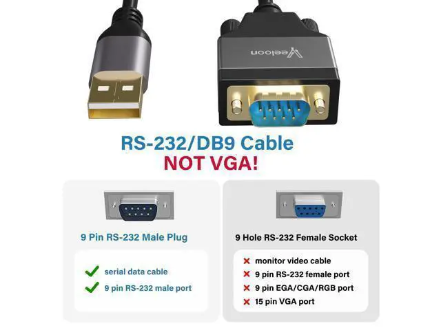 Alt view image 2 of 5 - Veeloon USB 2.0 to Serial Adapter (FTDI Chipset), 15 FT USB A to RS232 Male DB9 Pin Converter Serial Cable with Cable Ties for Windows 11, 10, 8.1, 8, 7, Vista, XP, 2000, Linux and Mac OS X, macOS