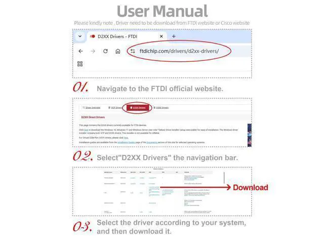 Alt view image 4 of 5 - Veeloon USB 2.0 to Serial Adapter (FTDI Chipset), 15 FT USB A to RS232 Male DB9 Pin Converter Serial Cable with Cable Ties for Windows 11, 10, 8.1, 8, 7, Vista, XP, 2000, Linux and Mac OS X, macOS