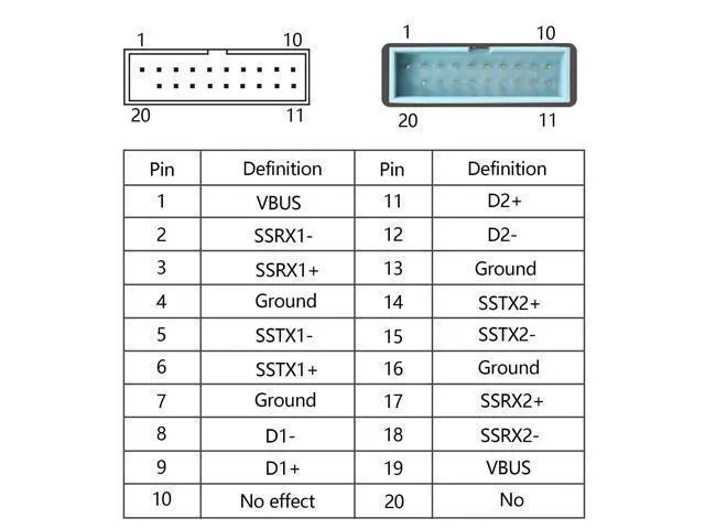Alt view image 3 of 5 - GINTOOYUN USB 3.0 Header Extension Cable 1Ft 19/20 Pin 1 to 2 Y Splitter Internal Extension Adapter DIY(30cm 11.8 inch)