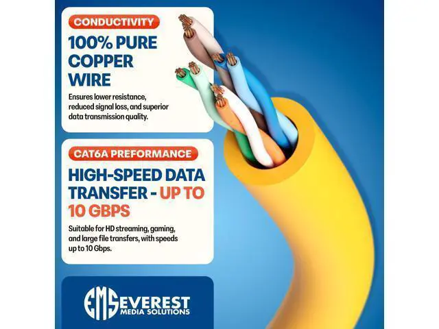 Alt view image 5 of 5 - Everest Ultra Slim Cat6a Ethernet Patch Cables 0.5ft (10-Pack) Yellow - 6 Inch 10GB Cat 6a Patch Cable - Bendable, Flexible & Thin Ethernet Cable - 32AWG 550MHZ Cat6a Cables - 100% Copper Wires