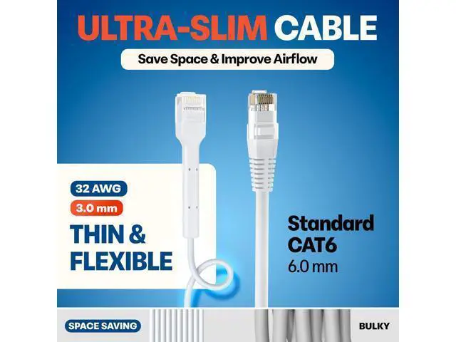 Alt view image 4 of 5 - Everest Ultra Slim Cat6a Ethernet Patch Cables 1ft (10-Pack) White - 10GB Cat 6a Patch Cable - Bendable, Flexible & Thin Ethernet Cable - Space Saving 32AWG 550MHZ Cat6a Cables - 100% Copper Wires