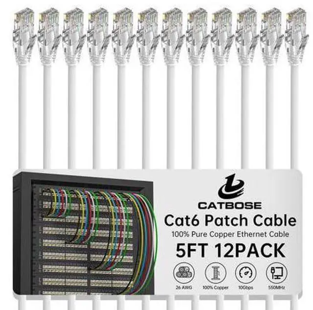 Main image of 5 Feet Cat6 Patch Cables(12 Pack), Solid Pure Copper Patch Cord, Cat 6 Ethernet Cable, UTP Network, High Speed RJ45 Internet Cables, Compatible for Router, Switche, PC, Server, PS4/5, Xbox - White