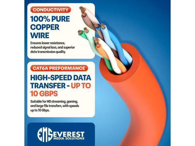 Alt view image 5 of 5 - Everest Ultra Slim Cat6a Ethernet Patch Cables 2ft (10-Pack) Orange - 10GB Cat 6a Patch Cable - Bendable, Flexible & Thin Ethernet Cable - Space Saving 32AWG 550MHZ Cat6a Cables - 100% Copper Wires