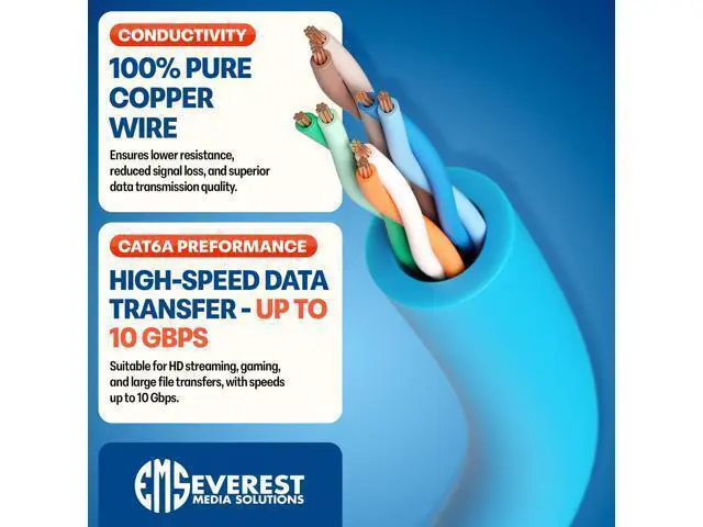 Alt view image 5 of 5 - Everest Ultra Slim Cat6a Ethernet Patch Cables 3ft (10-Pack) Purple - 10GB Cat 6a Patch Cable - Bendable, Flexible & Thin Ethernet Cable - Space Saving 32AWG 550MHZ Cat6a Cables - 100% Copper Wires