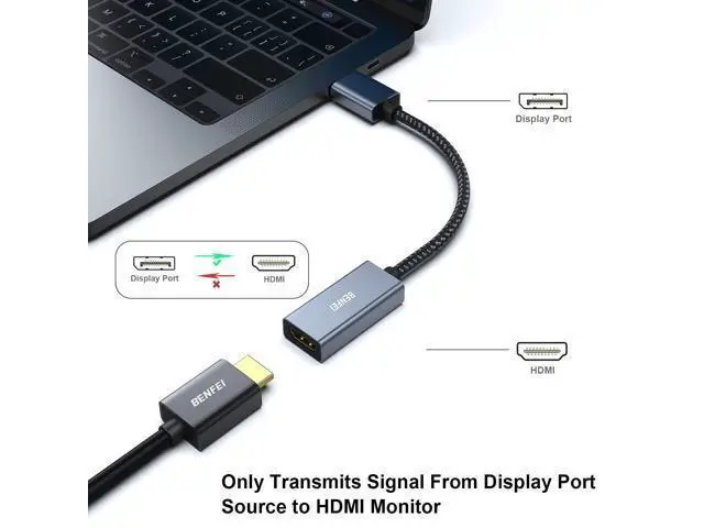 Alt view image 2 of 5 - BENFEI 2 Pack 4K DisplayPort to HDMI Adapter Cable, (2K 60Hz, 1080p 120Hz) Uni-Directional Display Port to HDMI Monitor Converter Compatible for HP, Dell, GPU, AMD, NVIDIA, More. Male to Female