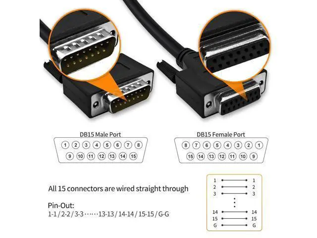 Alt view image 3 of 5 - XANHAM 16 Feet(5 Meter) DB15 15 Pin Two Row Straight Through Serial Extension Cable, Double Shielded(Metal Braiding&AL-foil), Female to Male, Black, SC910S09FM