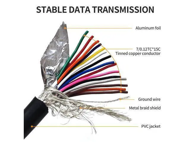 Alt view image 5 of 5 - XANHAM 16 Feet(5 Meter) DB15 15 Pin Two Row Straight Through Serial Extension Cable, Double Shielded(Metal Braiding&AL-foil), Female to Male, Black, SC910S09FM