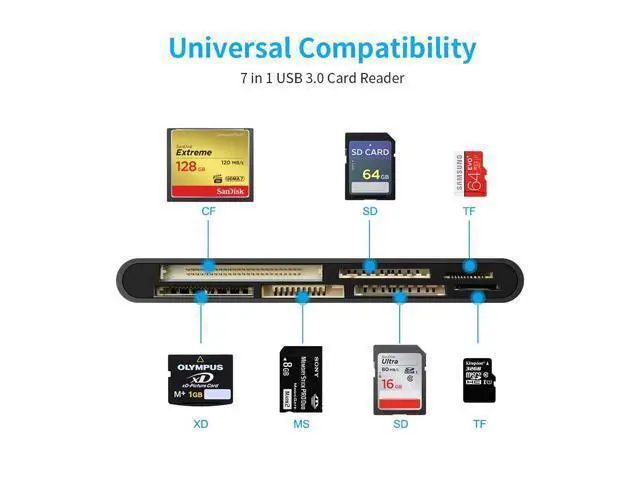 Alt view image 2 of 5 - USB C USB3.0 Multi Card Reader for SD, CF, Micro SD, XD, MS Cards - 7 in 1 Adapter Hub for Windows, Mac, Linux, Android