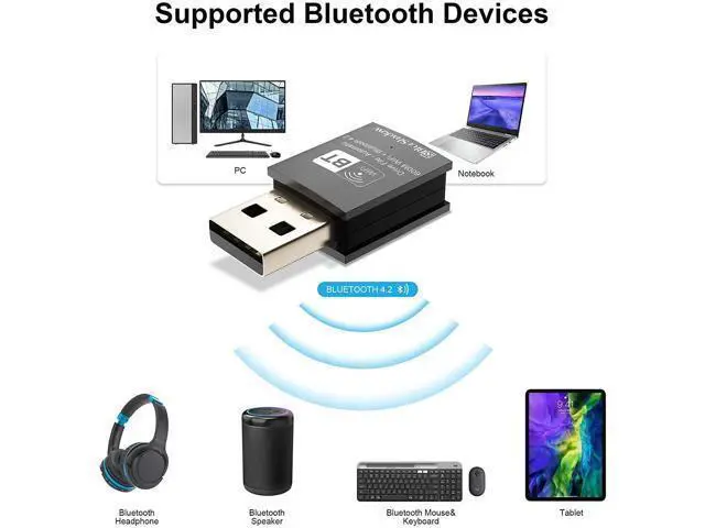 Alt view image 3 of 5 - Blueshadow Mini 2-in-1 USB WiFi Bluetooth Adapter AC600-2.4G/5G Dual Band Wireless Network Adapter for Desktop PC, Bluetooth 4.2, WPA3 Network Security, Supports Windows 11,10, 8.1,8, 7