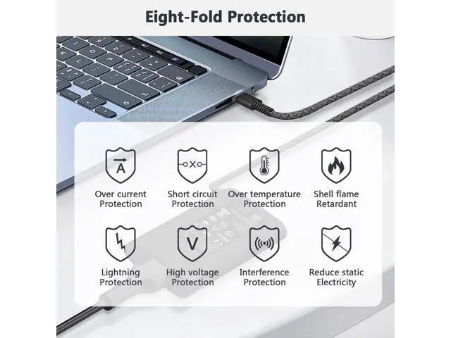 Alt view image 4 of 5 - JEIBAO New Slim 65W USB C Laptop Charger Compatible with HP Chromebook X360, Envy X360, Elitebook X360, Spectre X360, Elitebook/Chromebook/Elite x2/Envy/ProBook Travel Type C Power Cord Supply