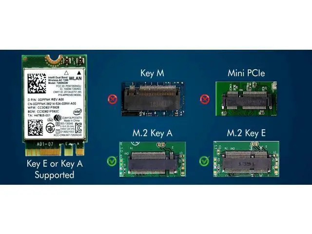 Alt view image 3 of 5 - HighZer0 Electronics Wireless-AC 7260 Legacy Wi-Fi Adapter ^^ 867Mbps WiFi with Bluetooth 4.0 ^^ 2.4GHz & 5GHz Network Card ^^ 7260NGW Internal PC Wi-Fi Adapter