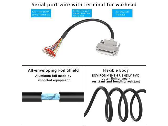 Alt view image 5 of 5 - XMSJSIY DB25 Connector Adapter RS232 25 Pin Serial Extension Cable Solderless 25-Pin Port Breakout Replacement Cable with Bare Wire - 1M/3.2Ft (DB25 Female)