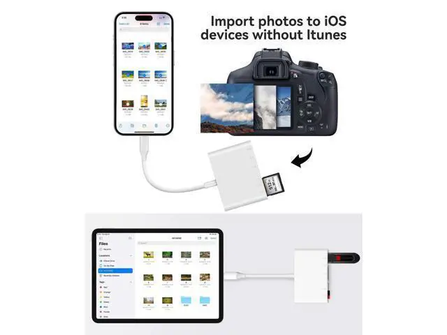 Alt view image 4 of 5 - AkHolz SD Card Reader for iPhone 15 Mac MacBook Card Adapter with SD MicroSD Memory Stick XD USB-A 5 Slots Trail Camera Memory Card Viewer, Portable No App Required Plug and Play