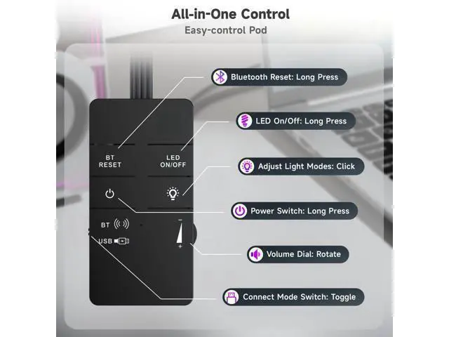 Alt view image 4 of 5 - SOULION 2.0 Computer Speakers, 10W USB-Powered Bluetooth Wired PC Speakers with Easy-Control Pod for Desktop, Tiny Desk Soundbar with 5 Mirror-Like LED Light Modes for Monitor Laptop - Black