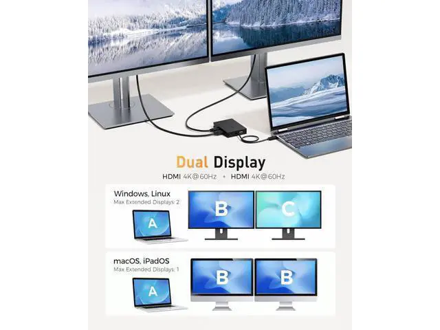 Alt view image 2 of 7 - Cable Matters 8-in-1 Portable 40Gbps Dual HDMI USB4 Hub, USB 4 Dock with 2X 4K@60Hz or 1x 4K@120Hz / 8K@30Hz, 100W PD, Gigabit Ethernet, Compatible with Thunderbolt 4 (*macOS's Display Limitation)