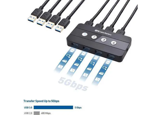 Alt view image 5 of 7 - Cable Matters 4 Port USB 3.0 Switch Hub USB Sharing Switch for 4 Computers and USB Peripherals - Button or Wireless Remote Control Swapping & Micro USB 3.0 Cable