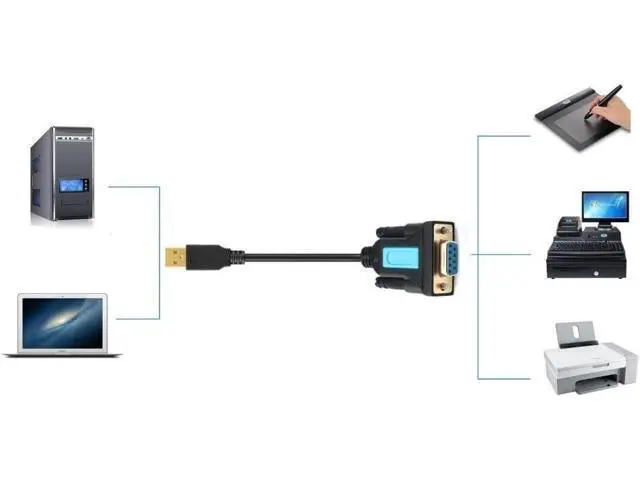 Alt view image 3 of 3 - USB 2.0 to RS232 DB9-Pin Serial Cable PL2303 Chip USB to RS232 Male and Female Cable for Printer Electronic Scale Extension(2M,USB to RS232 Male)