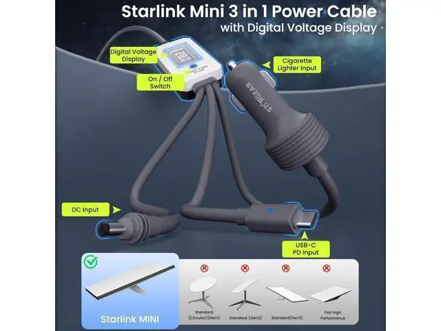 Alt view image 3 of 7 - Starlink Mini 3 in 1 Cable 10FT/3M with Digital Voltage Display & On/Off Switch, 16AWG Starlink Cable with Indicator Light 140W USB C to DC