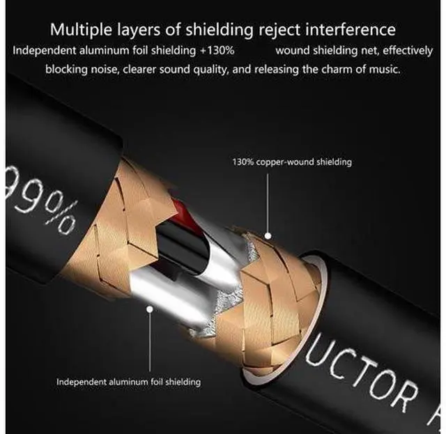 Alt view image 7 of 7 - 6N Single Crystal Coppered USB A to A Cable Stable Transmission Enhances Shielding Clear Sound 50-200cm
