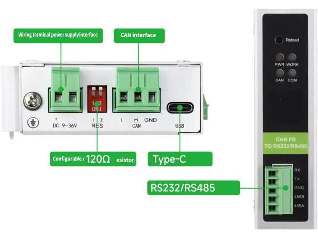 Alt view image 6 of 7 - Industrial CAN to RS232 RS485 Converter Fast Speed Low Latency 9V-36V Ethernet Module Port Server