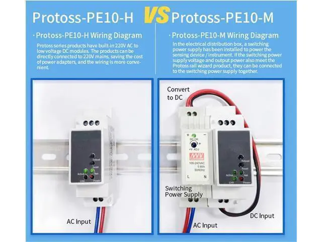 Alt view image 5 of 7 - DIN-Rail Serial Port RS232 to Ethernet Converter Device Server Protoss-PE10 Support Modbus MQTT(PE10-M UK Adapter)