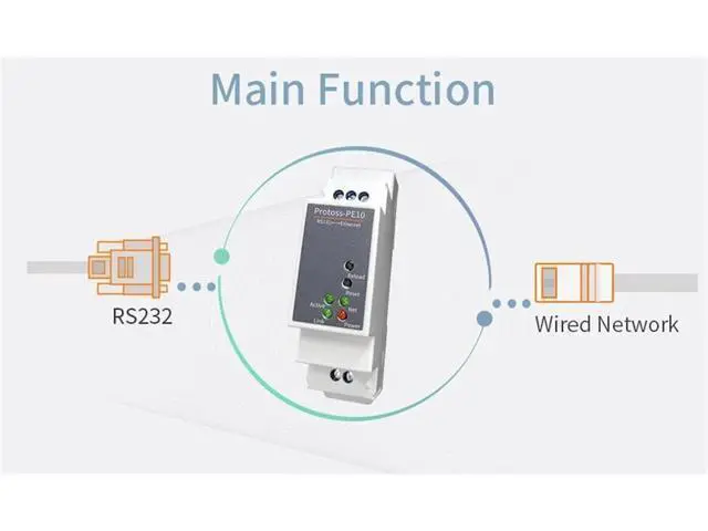 Alt view image 7 of 7 - DIN-Rail Serial Port RS232 to Ethernet Converter Device Server Protoss-PE10 Support Modbus MQTT(PE10-M UK Adapter)