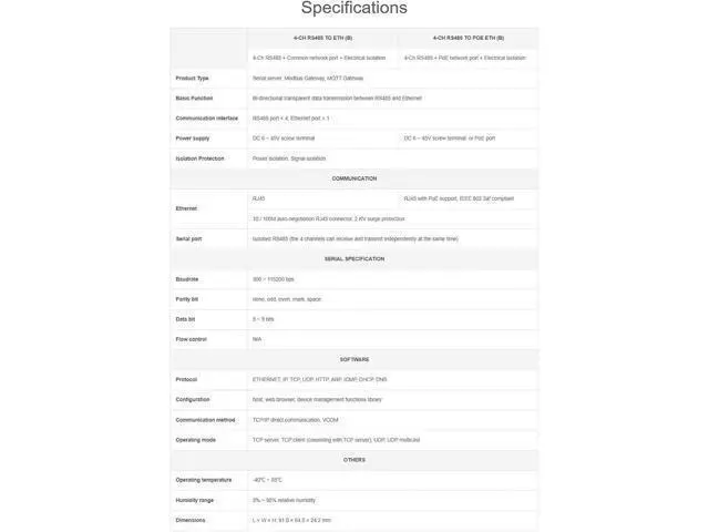 Alt view image 6 of 7 - Industrial Isolated 4-Ch RS485 to RJ45 Ethernet Serial Server Adapter Support Modbus Gateway/MQTT/JSON Bi-Directional Transparent Transmission ETH to RS485 Rail-Mount Serial Module PoE Ethernet Port