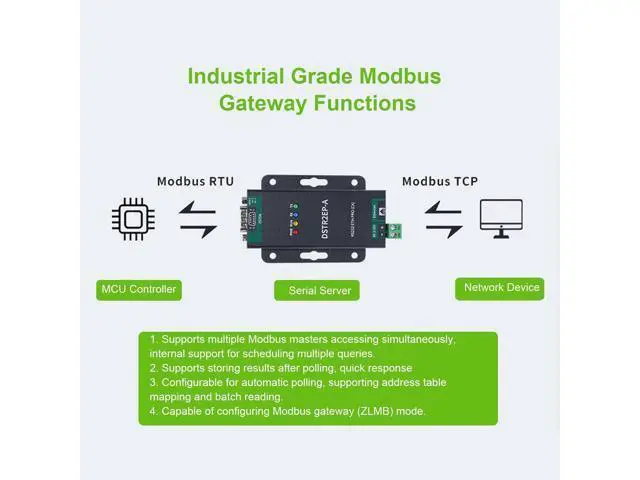 Alt view image 5 of 7 - Luocute RS232 ETH PRO CA to RJ45 Ethernet Serial Adapters, Ethernet Converter Module Bidirectional Transparent Transmission Modbus Industrial Serial Server MOTTJSON