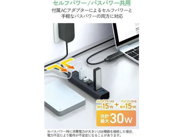 Alt view image 5 of 7 - Elecom U3HC-T070SEBK USB Hub, USB-A Connection, 7 Ports, 5Gbps, Self-Powered Cable, 19.7 inches (50 cm), Aluminum Housing, Black