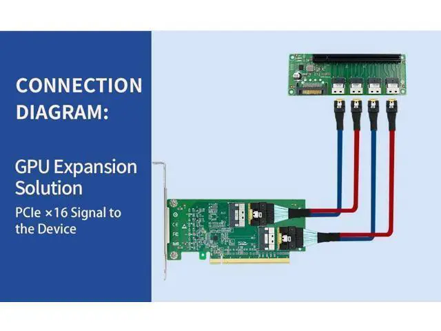 Alt view image 4 of 7 - DACNEL PCIe 4.0 x16 to Dual SFF-8654 8i Adapter Card, 2-Port SlimSAS, NVMe SSD Compatible