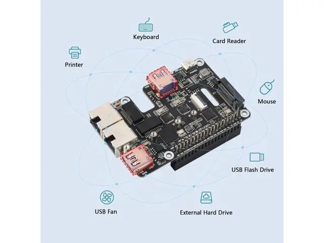 Alt view image 5 of 7 - ciciglow PCIe to USB 3.2 Gen1 M.2 NVMe Adapter, 2.5G Ethernet Adapter Dual Port Expansion Card with USB 3.2 Gen1 and Gigabit LAN, Support 2230/2242/2260/2280 SSD
