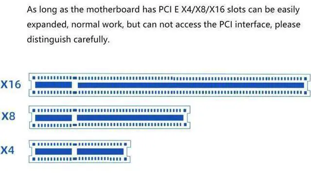 Alt view image 6 of 7 - PCIe to USB3.2 20Gbps Expansion Card 8 Port Adapter with 4 USB TypeA and 4 USB Type C Ports ASM3142+VL822 for Desktop Fast Speed Data Transfer